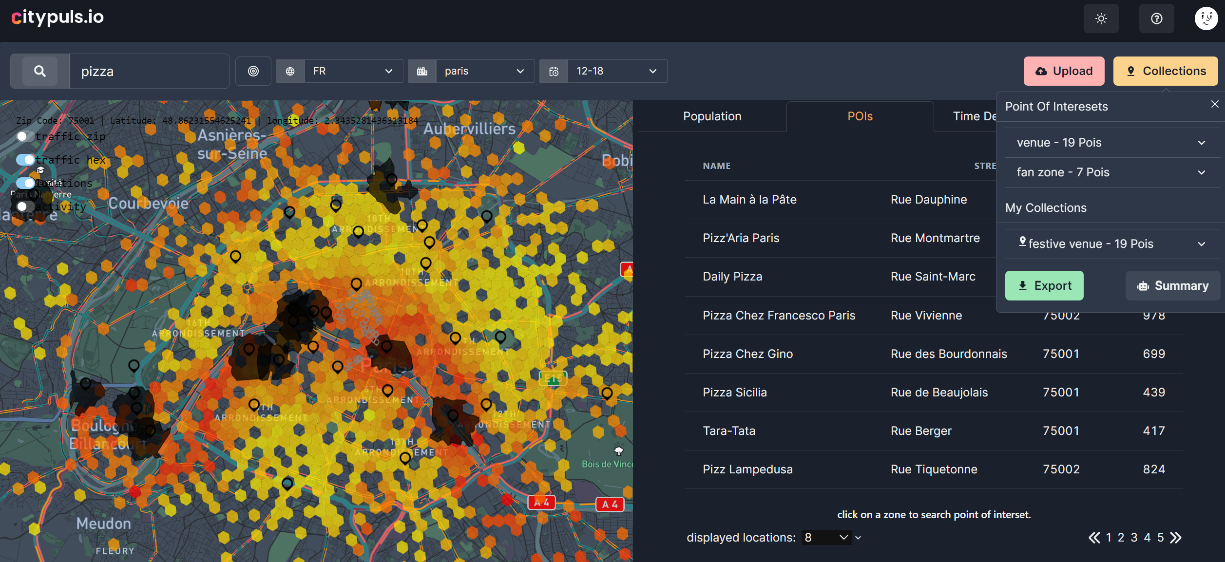 citypulsio dashboard competitive intelligence